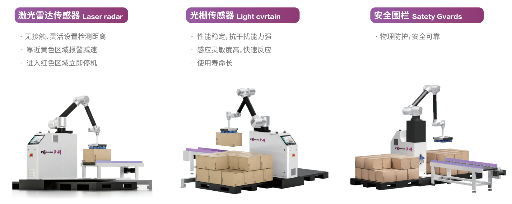 Robotic Palletizing Solution
